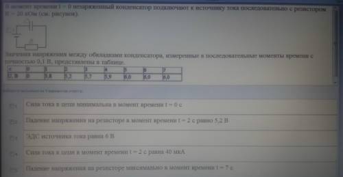 В момент времени t = 0 незаряженный конденсатор подключают к источнику тока последовательно с резис