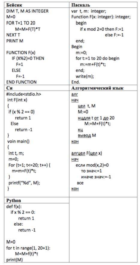 Как решается? Ниже записан алгоритм на пяти языках. Определите, какое число будет напечатано в ре