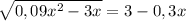 \sqrt{0,09x^{2}-3x } =3-0,3x