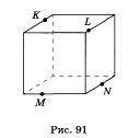 точки klmn принадлежат соответствующим ребрам куба, изображённого на рисунке 91, Определите, пересе