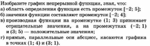 с графиком, а то я не понимаю ничего. Буду благодарен.