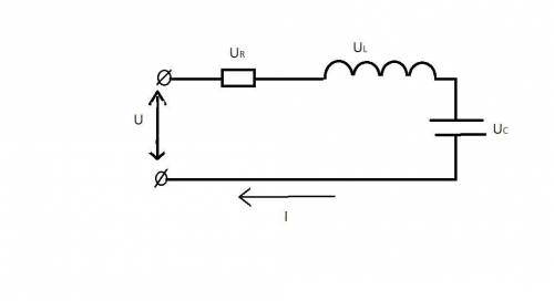 Задача. В цепи переменного тока известны параметры: R=2 Ом, L=20,6 мГн, C=1280 мкФ. По цепи протека