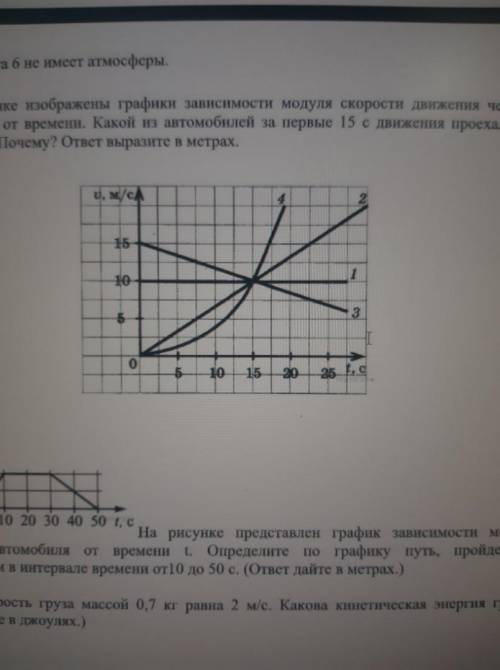 На рисунке изображены графики зависимости модуля скорости движения четырёх автомобилей от времени.