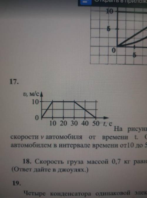 На рисунке представлен график зависимости модуля скорости v автомобиля от времени t. Определите по