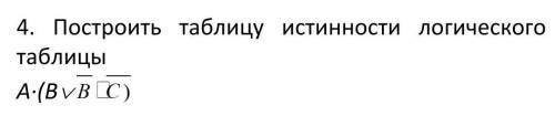 Построить таблицу истинности логического выражения средствами электронной таблицы А∙(В ​