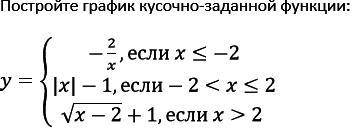 Ребят, черчу по условию, но ничего не получается, может быть кто-то знает как это решить верно? Зар