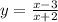 y=\frac{x-3}{x+2}