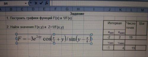 2. Найти значения F(x,y) и Z=1/F(x,y)