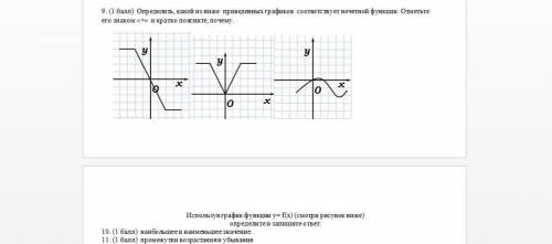 Сможете выручить с этим?