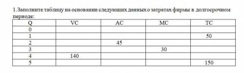 Заполните таблицу на основании следующих данных о затратах фирмы в долго периоде: 2. Сумма н