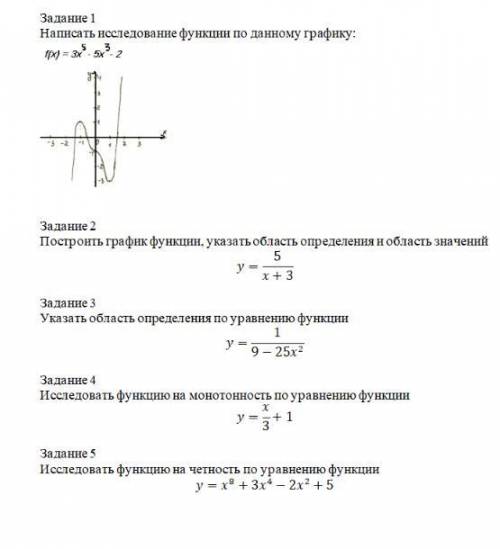 Исследование функции по ее графику