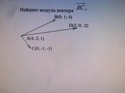 Найдите модуль вектора