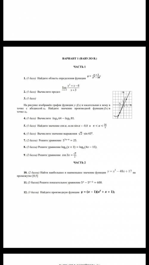 На рисунке изображён график функции y=f(x) и касательная к нему в точке с абсциссой x0. Найдите зна