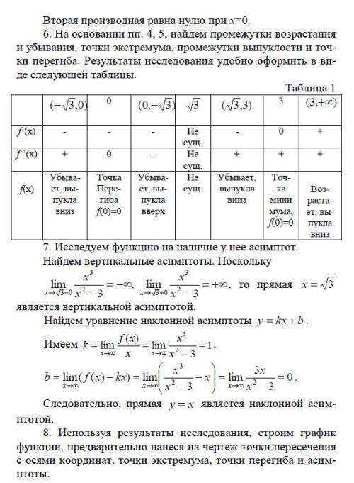 Исследовать функции методами дифференциального исчисления и построить их графики. (Прикрепила приме