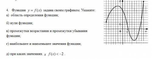 Функция задана своим графиком. Укажите: а) область определения функции; б) нули функции; в) промежу