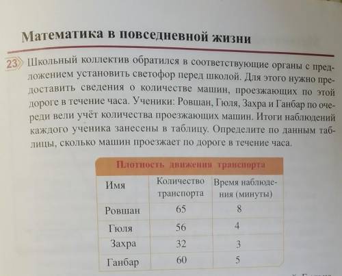 Школьный коллектив обратился в соответствующие органы с пред- ложением установить светофор перед