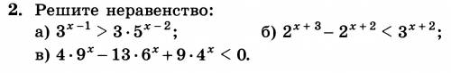 решить простейшие неравенства