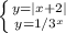 \left \{ {{y = |x+2|} \atop {y = 1/3^{x} }} \right.