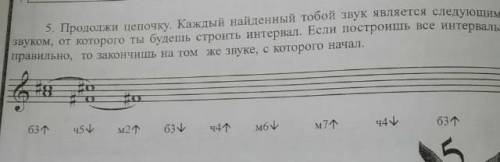 5. Продолжи цепочку. Каждый найденный тобой звук явля звуком, от которого ты будешь строить интер