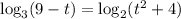 \log_3(9-t)=\log_2(t^2+4)