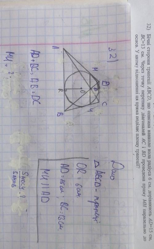 бічні сторони трапеції АВСД, що описана навколо кола радіуса 6см, дорівнюють АД=15см, ВС=13см. чере