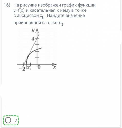 Задача про производную