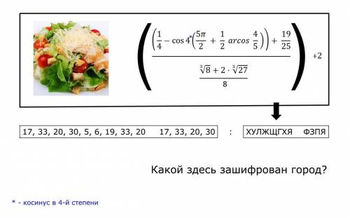 Друзья какой здесь зашифрован город?