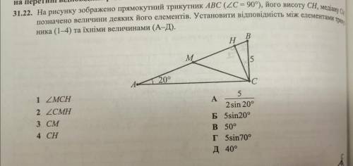 На рисунку зображено прямокутний трикутник АВС, його висоту СН і медіана СМ і позначено величини де