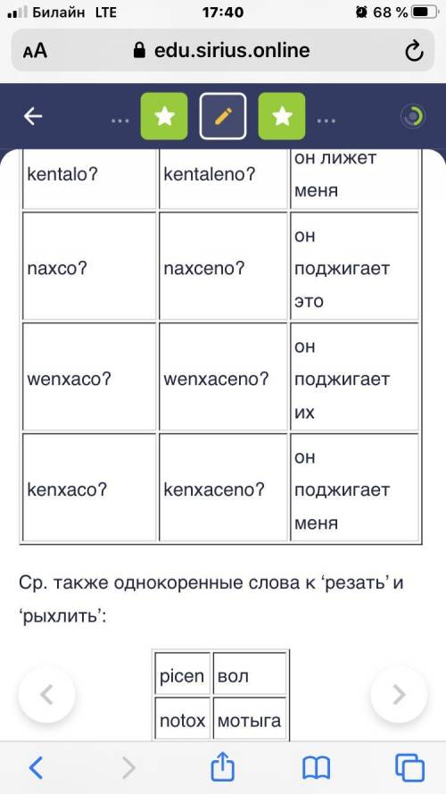 с Сириусом Как выглядит глубинное представление корня ‘резать’, ‘рыхлить’, ‘лизать