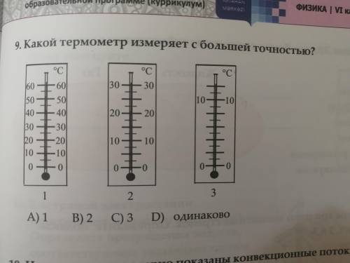 Какой термометр измеряет с большей точностью