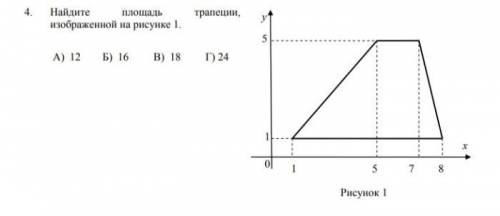 ОЧЕНЬ ФОТО ПРИКРЕПИЛ. Найдите площадь трапеции, изображенной на рисунке 1.А) 12 Б) 16 В) 18 Г) 24