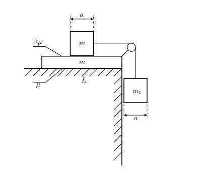 Доска массой m, длины L и толщины d лежит на краю обрыва. На доске на равных расстояниях от краев ле