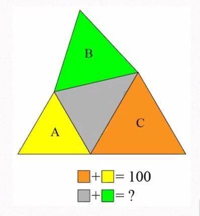 Три трикутники рівносторонні, знайти позначену суму площин див.мал.​