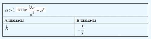 Сравните величину А и В между собой.