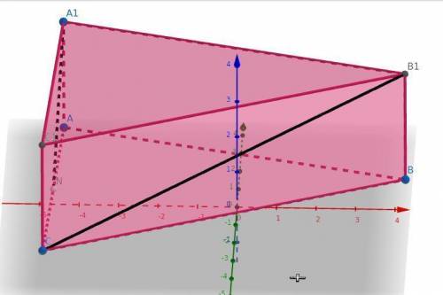 Надо построить сечение которое проходит через A1 и через N(N - Середина AC) и параллельно B1C обычно