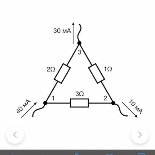 Найдите токи, протекающие через резисторы 1 Ом, 2 Ом и 3 Ом. ответы выразите в миллиамперах, округли