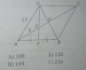 ABCD - ромб AF=FB AE=8 AD=15 S(ABCD)=?