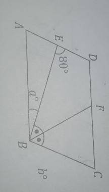 ABCD - параллелограмм AD=BF LCBE=LFBE LABE=a°=?