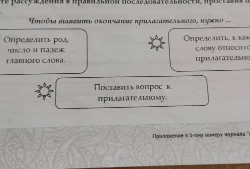 8. Расставьте рассуждения в правильной последовательности, проставив цифры в значки.Чтобы выявить ок