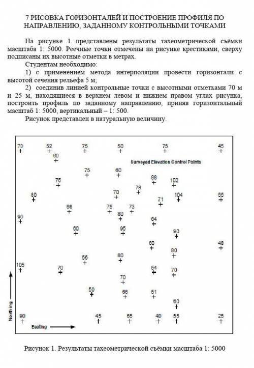 Очень Геодезия. Рисовка горизонталей и построение профиля по направлению, заданному контрольными точ