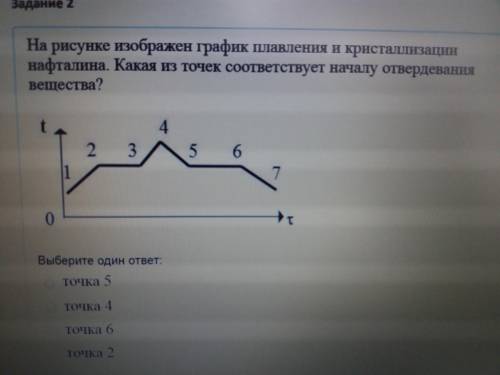 На рисунке изображен график плавления и кристаллизации нафталина