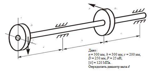Расчеты на прочность при сложных видах нагружения Дано:a = 300 мм, b = 300 мм, c = 200 мм,D = 250 мм