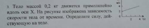 Тело массой 0,2кг движется прямолинейно