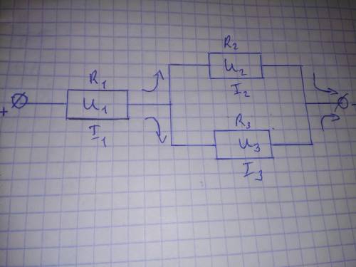 Будьласка ть рішити задачу. Відомо: U=12B; R1=1 Ом; R2=6 Ом; R3=12 Ом. Знайти: R,U1, I1, U2, I2, U3,