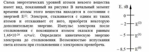 Схема энергетических уровней атомов некоего вещества имеет вид, показанный на рисунке..