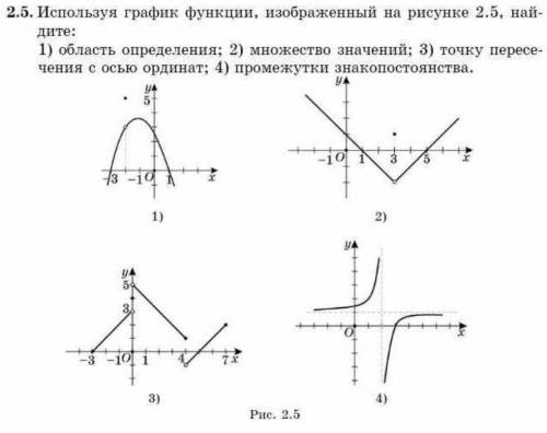 решить ....................................