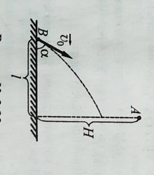 З точки А починае вільно падати тіло одночасно з точки В під кутом а до горизонту кидають друге тіло