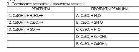 Соедините реагенты и продукты реакции