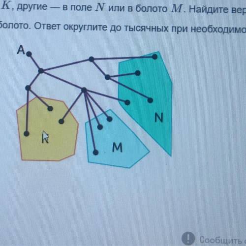 W№4 Теория вероятностей (графы) Никонор Иванович совершает прогулку из точки А по дорожкам парка. На