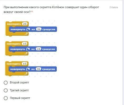 При выполнении какого скрипта Котёнок совершит один оборот вокруг своей оси? ​